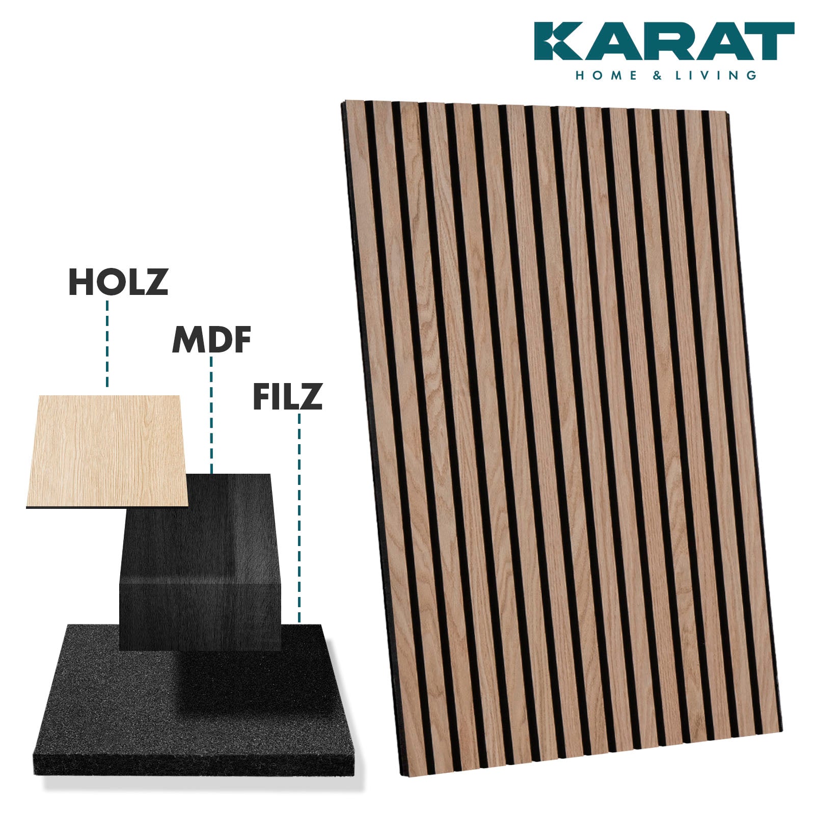 Panneaux acoustiques imitation bois | Design intemporel pour une acoustique agréable dans la pièce | Disponible en 3 designs et 2 tailles