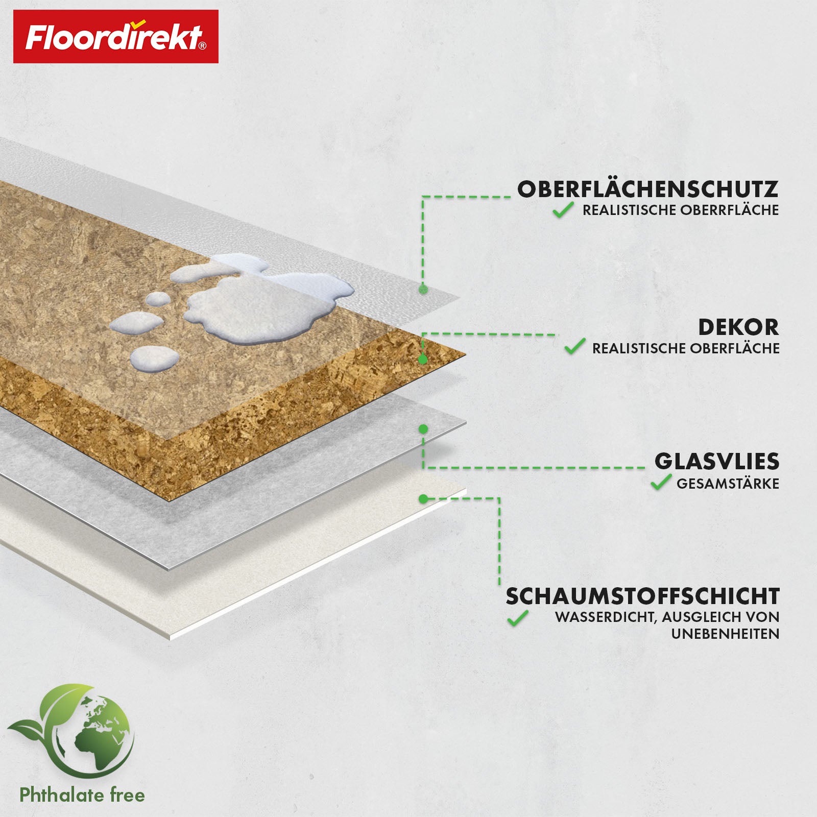 Revêtement CV | Kyara 620M | Revêtement vinyle robuste avec aspect liège naturel et absorption acoustique