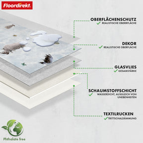 Revêtement de sol 3D CV | Clouds Safari | Revêtement de sol vinyle avec design réaliste d'animaux et de nuages