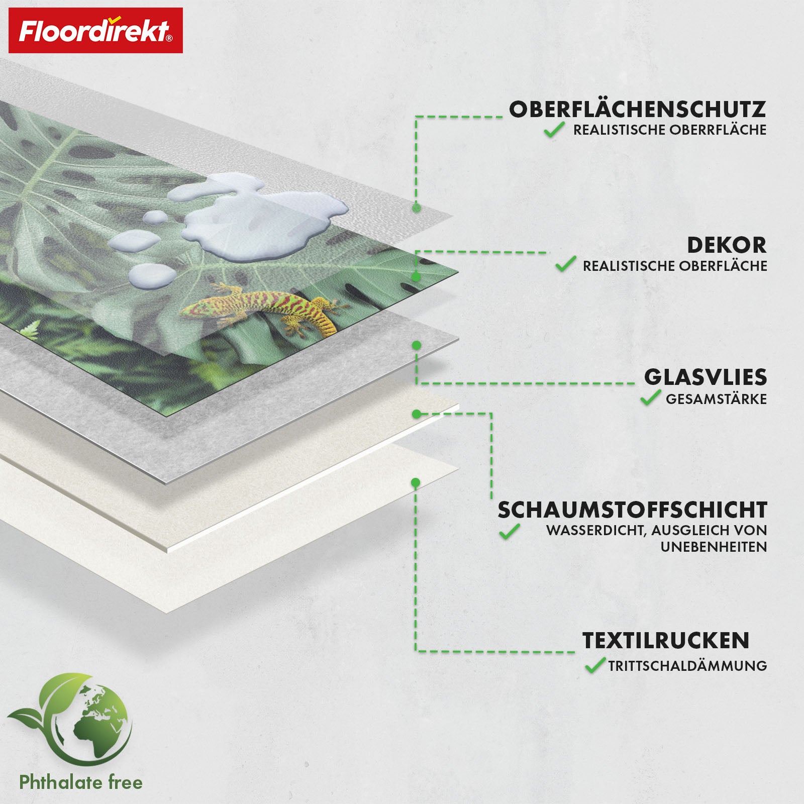 Revêtement de sol CV 3D | Eldorado | Motif animal et végétal tropical pour des pièces pleines de style