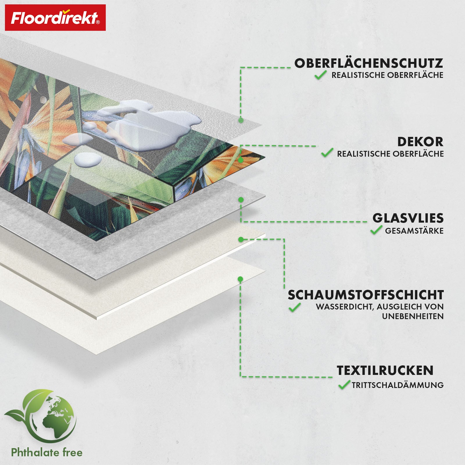 Revêtement de sol 3D CV | Strelitzia 536M | Revêtement de sol en vinyle au design tropical avec un aspect carrelage réaliste