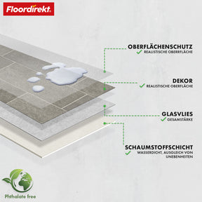 Revêtement de sol CV | Kent 968M | Sol vinyle résistant à l'aspect réaliste de carreaux de pierre pour la cuisine, la salle de bain & le salon