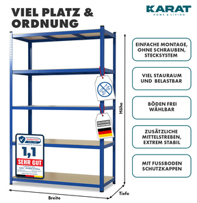 T1_Alle