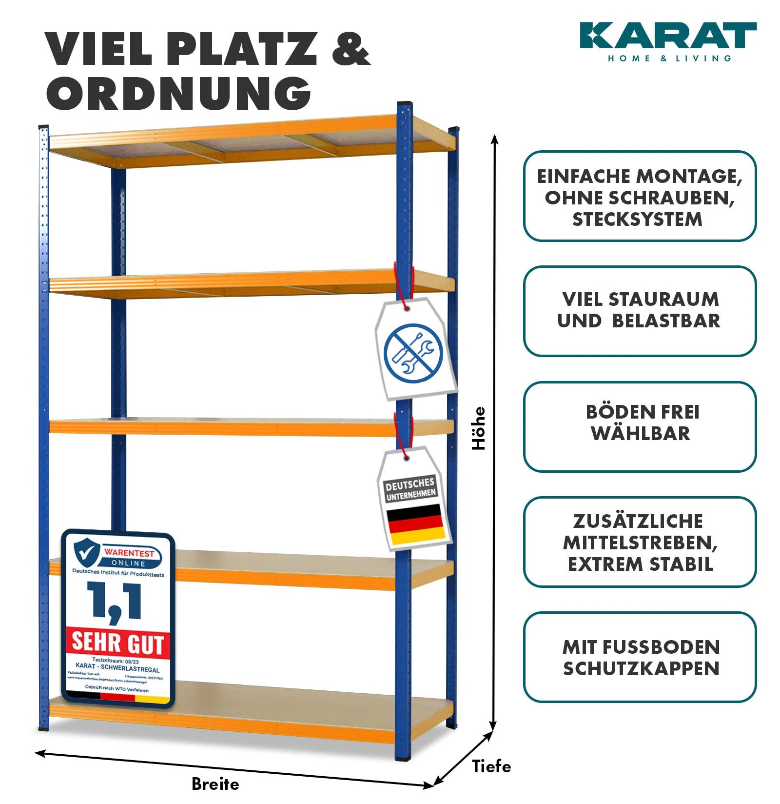 T1_Alle