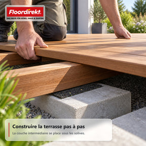 Bande de protection pour terrasse | Granulés de caoutchouc | 8 cm × 5 mm | Rouleau 5–30 m